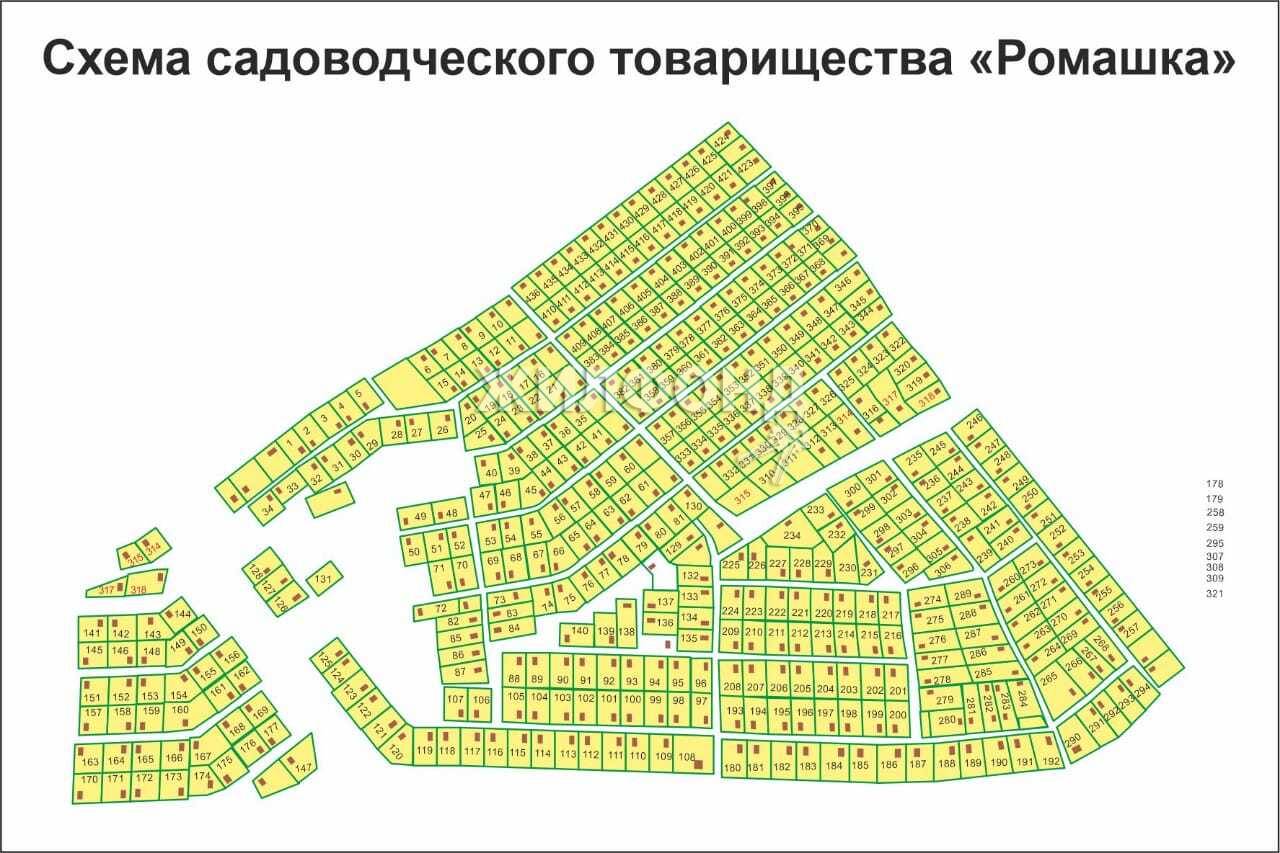 Село новолуговое новосибирской области карта